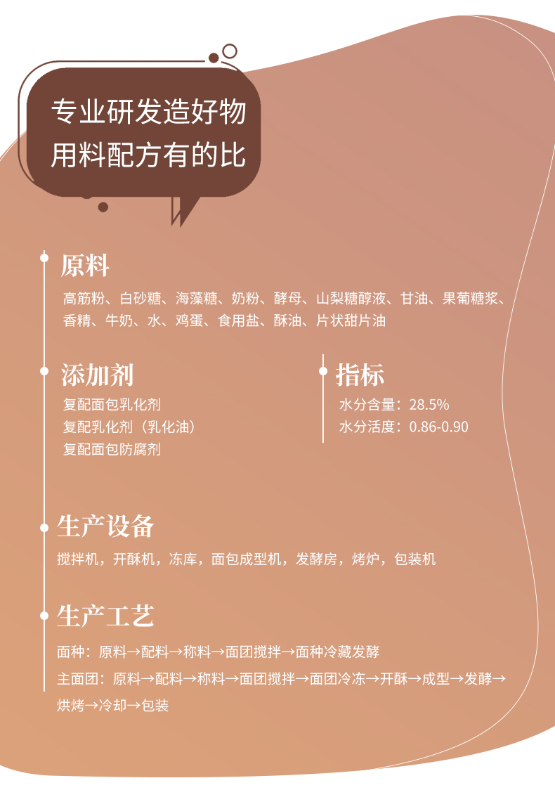 開(kāi)酥面包(木紋面包)長(zhǎng)圖_06.jpg